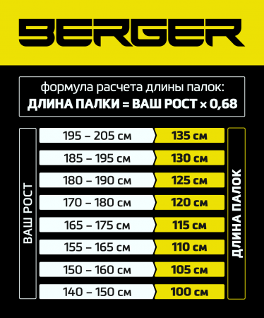 Скандинавские палки Blade, 77-135 см, 2-секционные, серебристый/желтый/черный