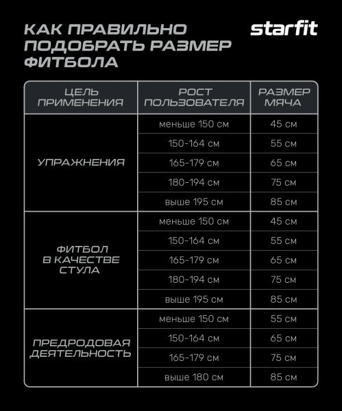 Фитбол GB-108 антивзрыв, 900 гр, синий, 55 см